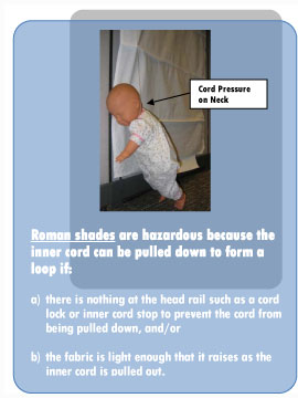 Be Careful: Window Blind Cords pose a Strangulation Hazard to Children!  상세보기 > Press Releases